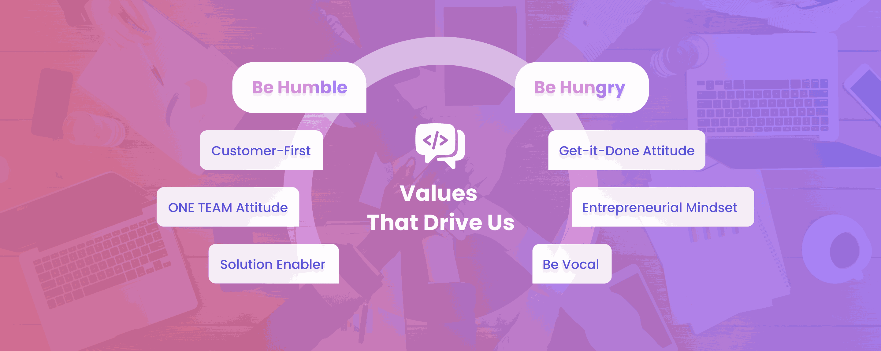 our values