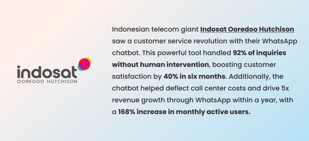 Example Indosat Ooredoo Hutchison