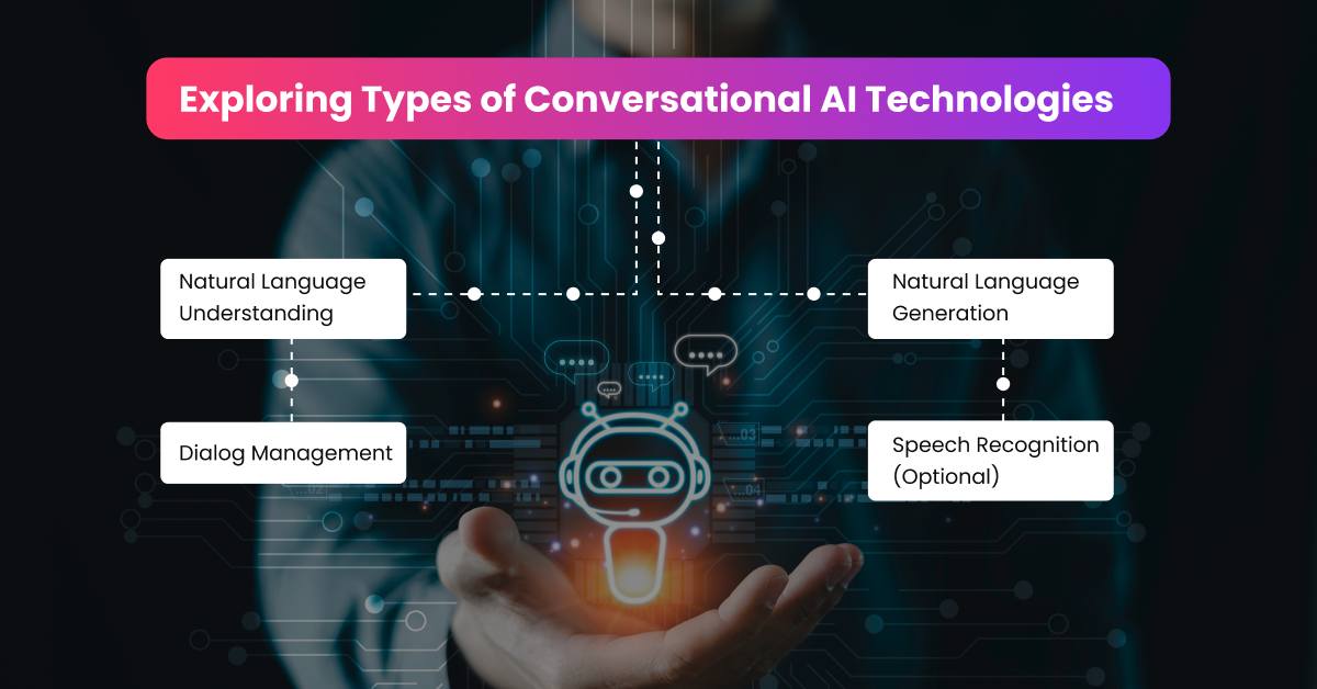 Exploring Types of Conversational AI Technologies