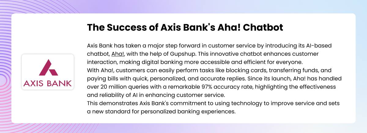 Axis Bank Customer Success Story- Chatbot