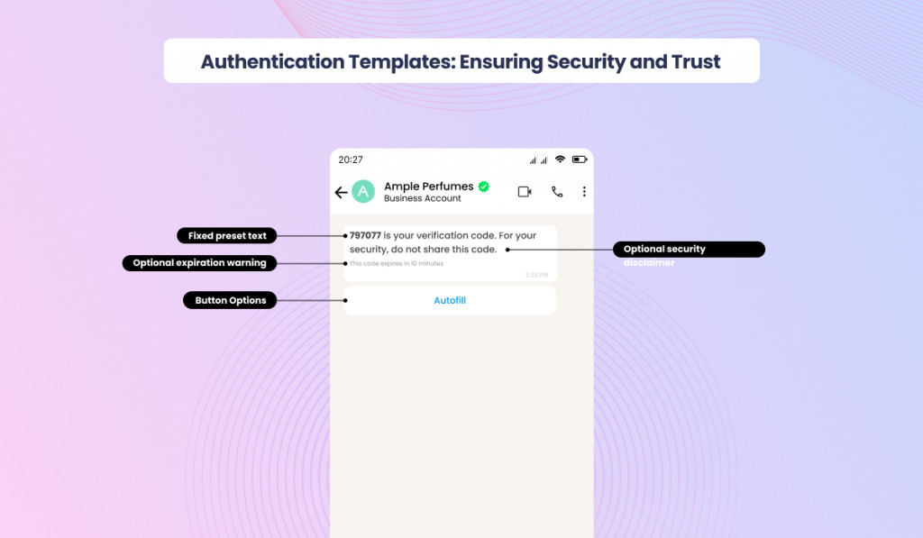 Authentication Templates