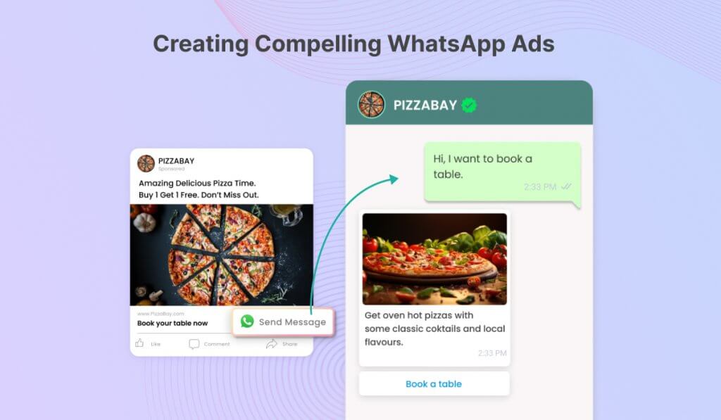 Creating Compelling Whatsapp Ads