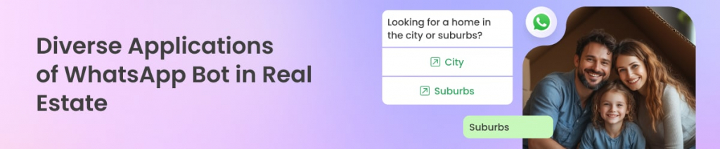 Whatsapp Bot in Real estate