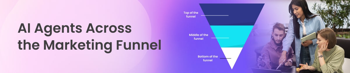 AI agents across the marketing funnel, AI agents transforming business marketing