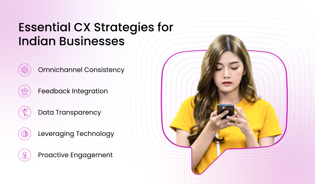 essential CX strategies for Indian businesses. The state of CX in India