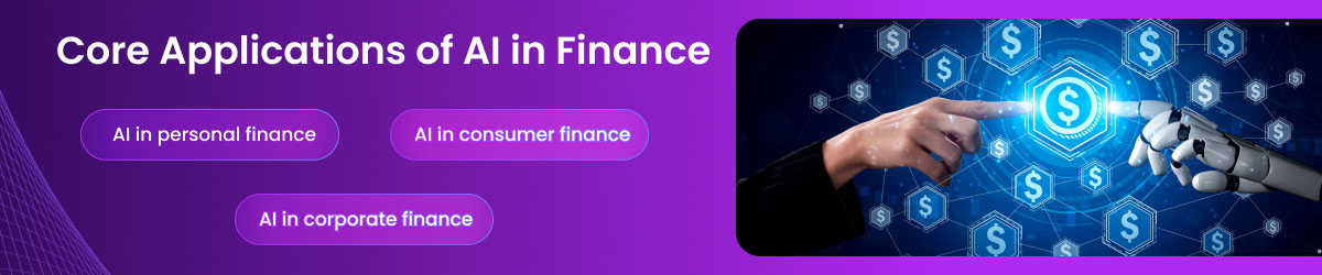 Core Applications of AI in Financial Service 