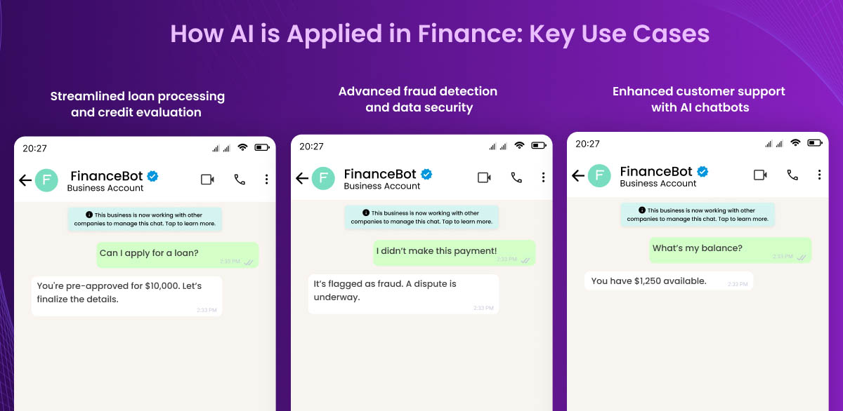 Usecases of AI In finance