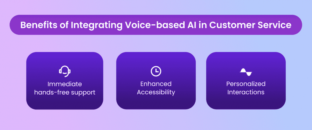 Benefits of integrating voice based ai in customer service