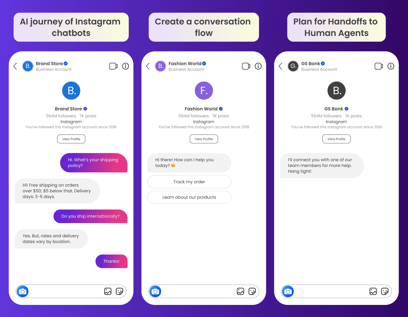 How Instagram Chatbots Work? 