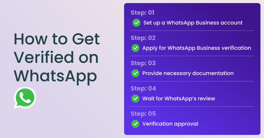 How to get verified on whatsapp