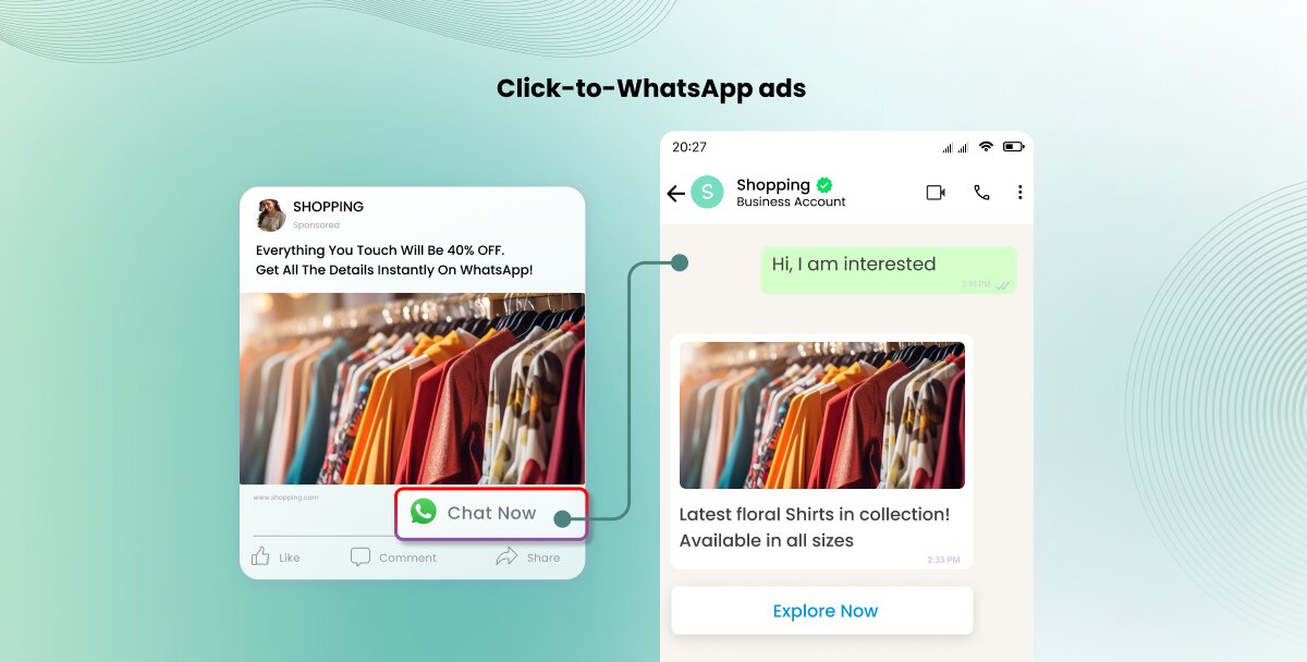 Click-to-WhatsApp ads