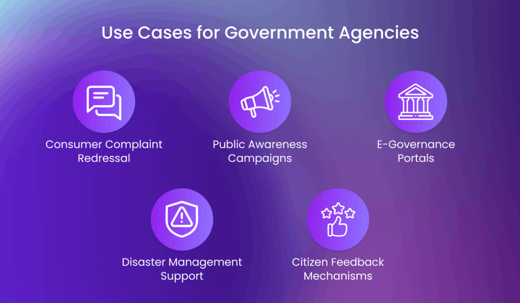 Use case for goverment agencies