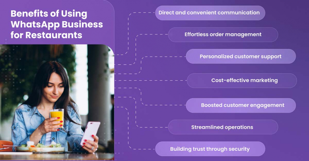 Whatspp Business Benefits